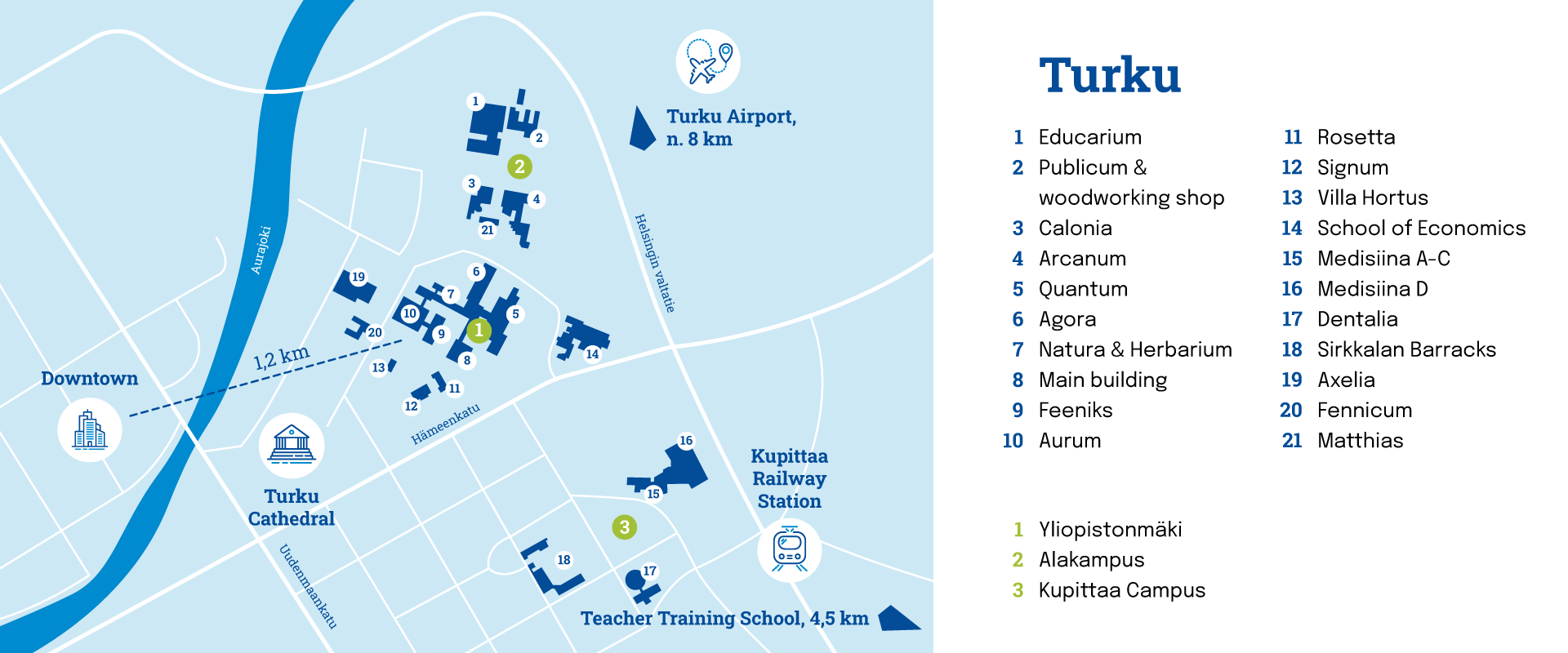 map of Turku campus